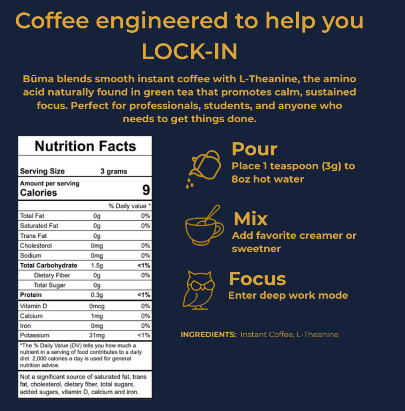 Here's every piece of text:
Coffee engineered to help you LOCK-IN
Būma blends smooth instant coffee with L-Theanine, the amino acid naturally found in green tea that promotes calm, sustained focus. Perfect for professionals, students, and anyone who needs to get things done.
Nutrition Facts
Serving Size: 3 grams
Calories: 9
Total Fat: 0g | 0%
Saturated Fat: 0g | 0%
Trans Fat: 0g
Cholesterol: 0mg | 0%
Sodium: 0mg | 0%
Total Carbohydrate: 1.5g | <1%
Dietary Fiber: 0g | 0%
Total Sugar: 0g
Protein: 0.3g | <1%
V
